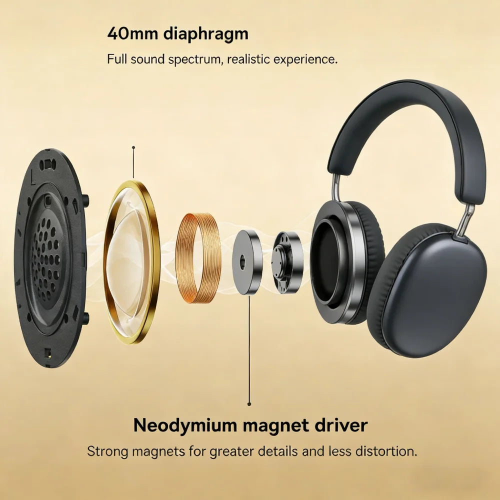 Wireless Bluetooth Headphones